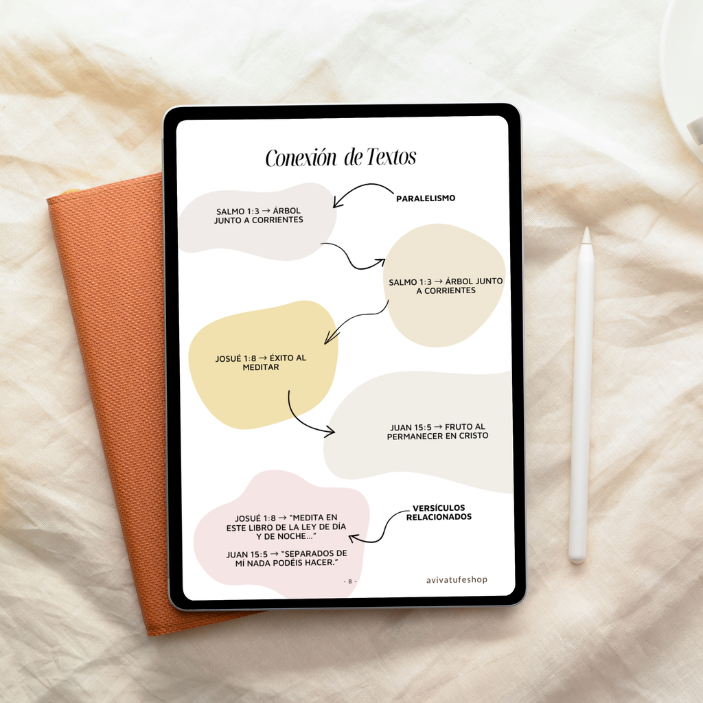 RETO 21 DIAS DE PALABRA VIVA - PDF Digital