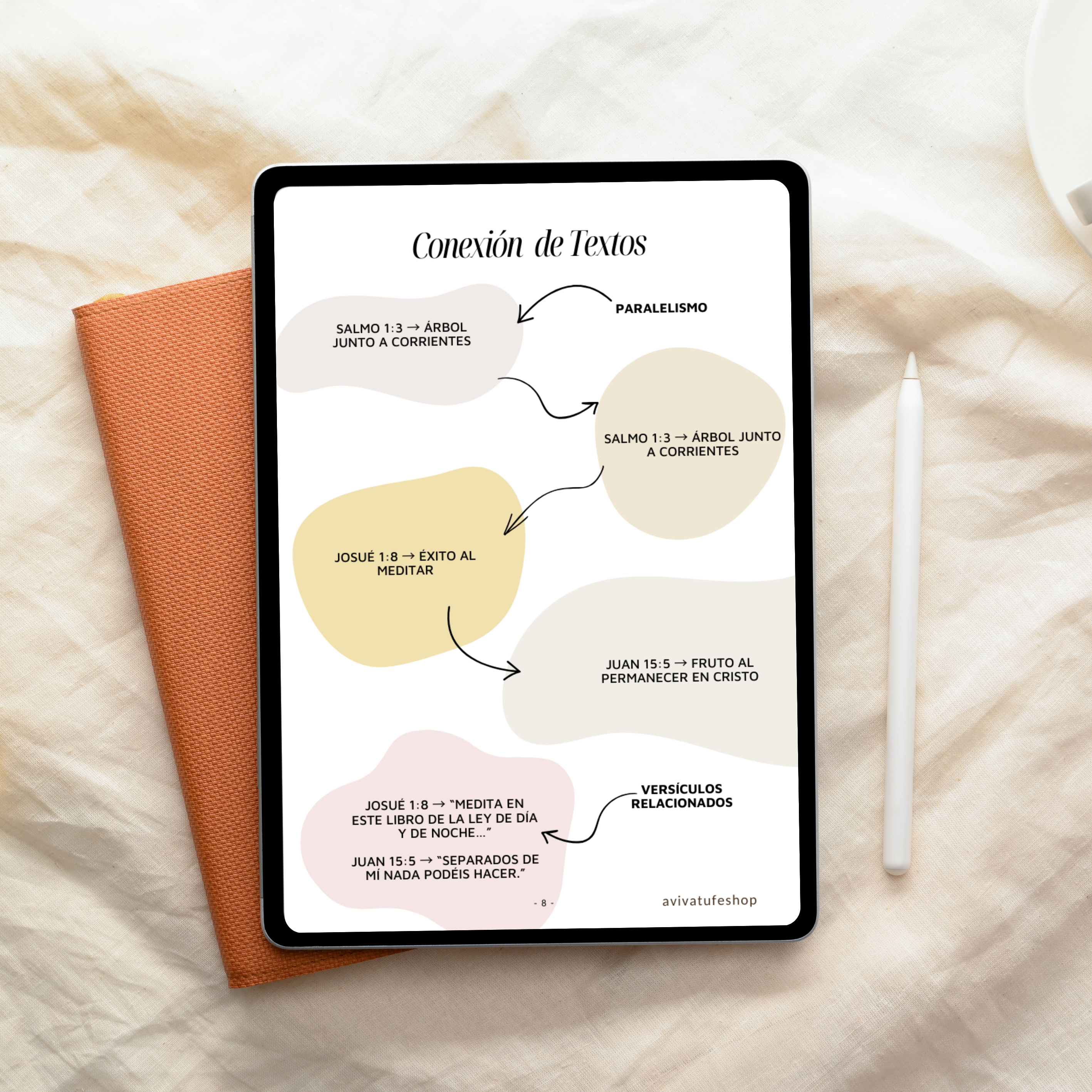 RETO 21 DIAS DE PALABRA VIVA - PDF Digital